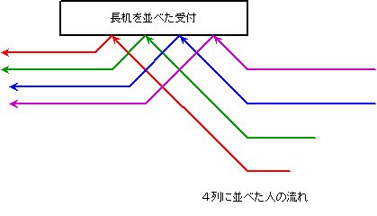 Fig.1