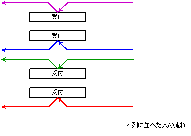 Fig.2